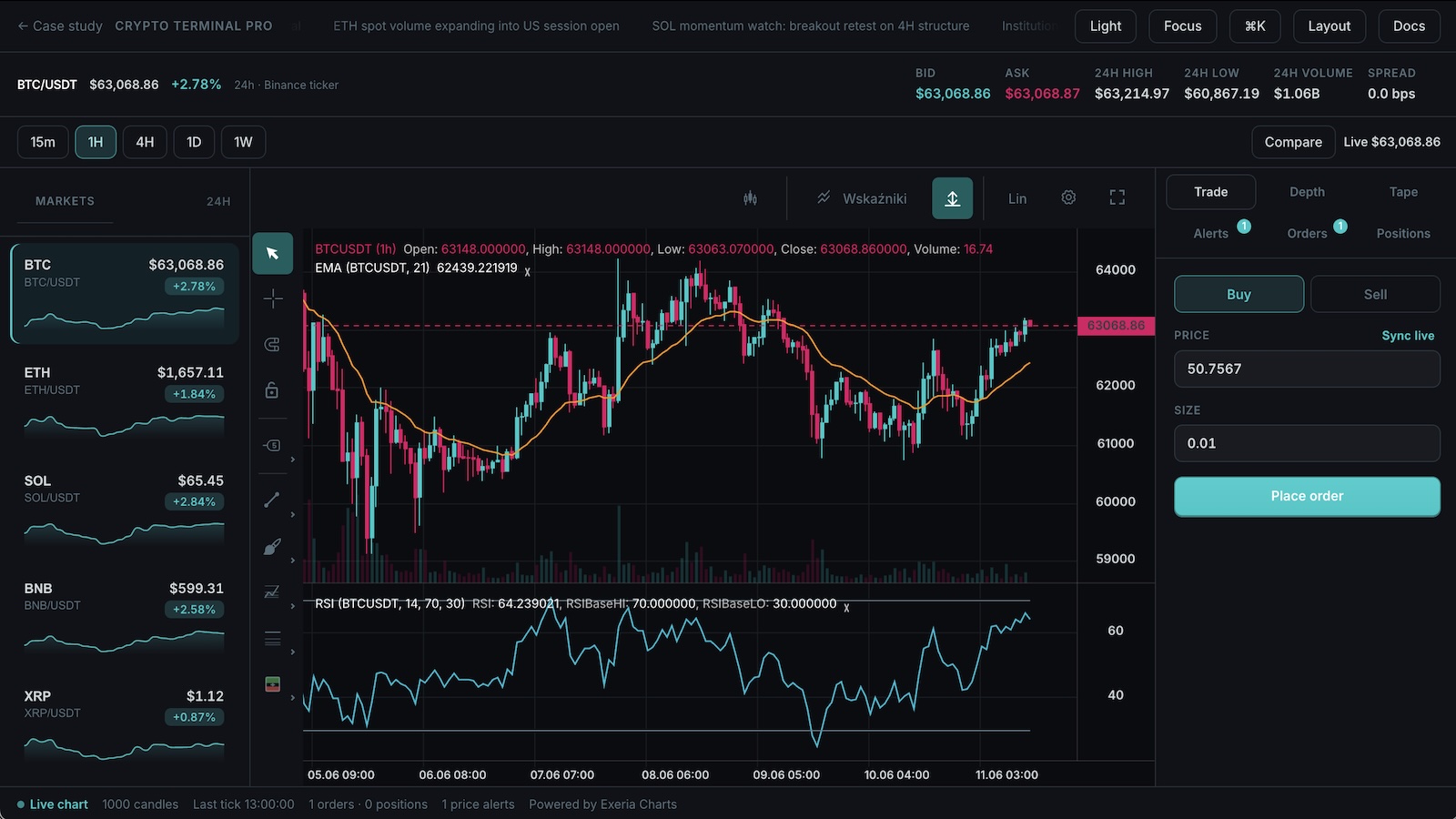 Crypto Terminal Pro with live chart, markets watchlist, depth book, and trade panel